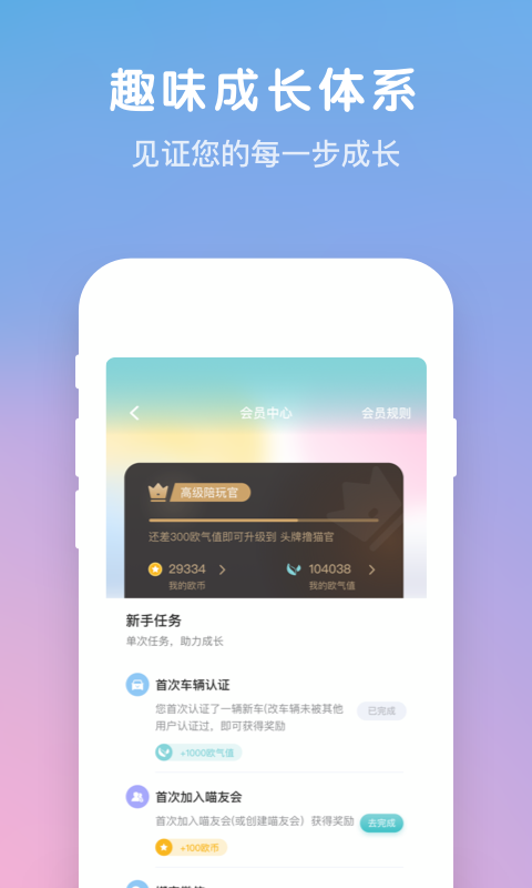 歐拉ORA0