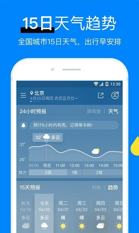 新晴天氣0