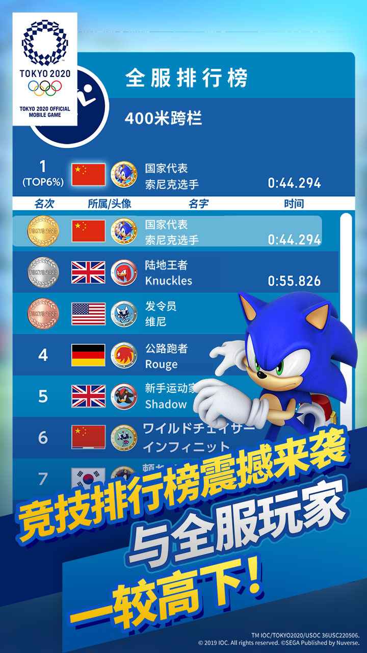 索尼克在2020東京奧運會1