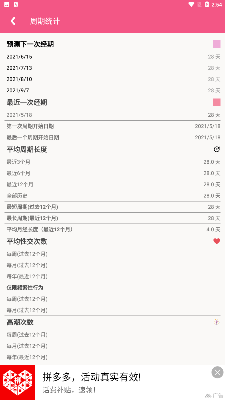 咪蜜大姨媽0