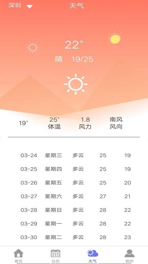 五谷日歷2