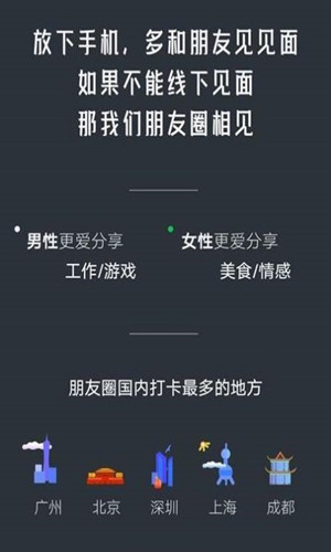 2020微信年度數據報告2