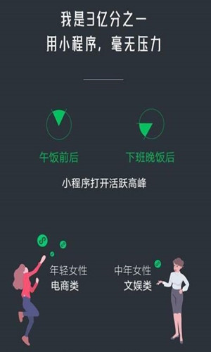 2020微信年度數據報告1
