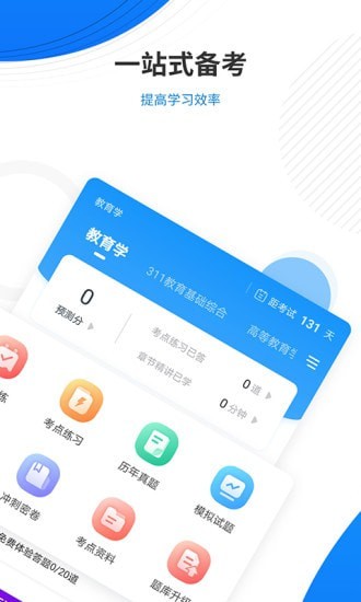 教育學考研準題庫1