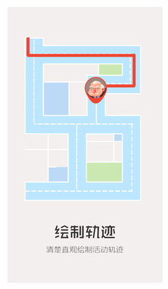 足跡定位尋人0