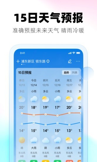 極光天氣4