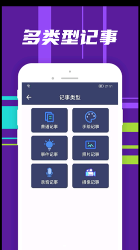 朝浩隨手記0