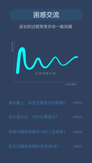 開悟之坡0