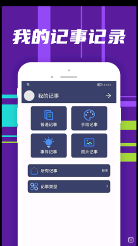 朝浩隨手記2