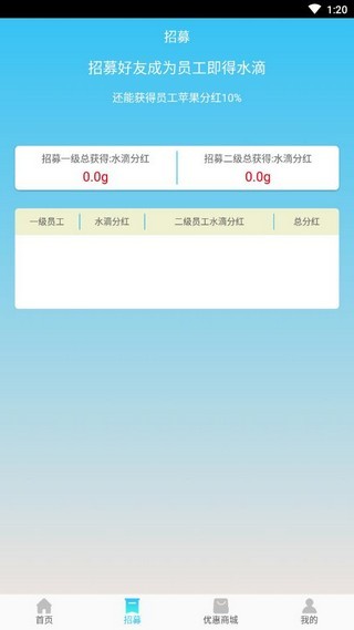 快幫果園0