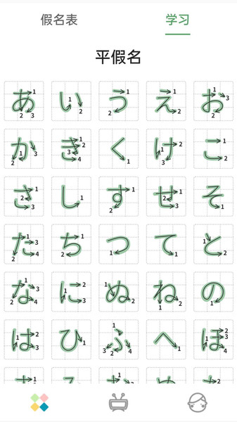 日語五十音0