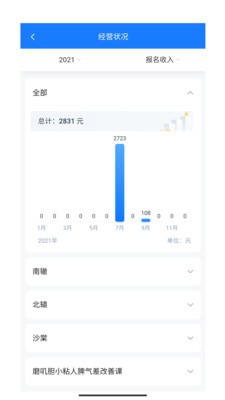 熊夫子0