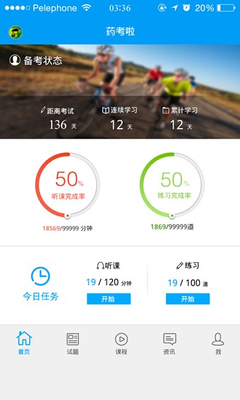 藥考啦0