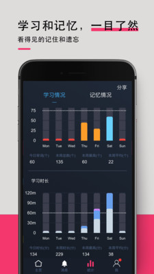 背背單詞3