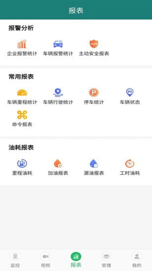 易查車1
