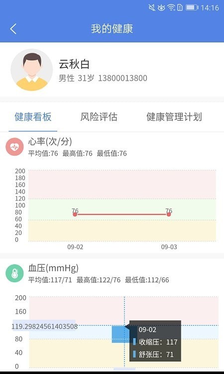 聯禾健康1