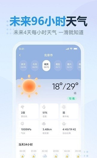 云云天氣0