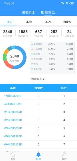 路寶1
