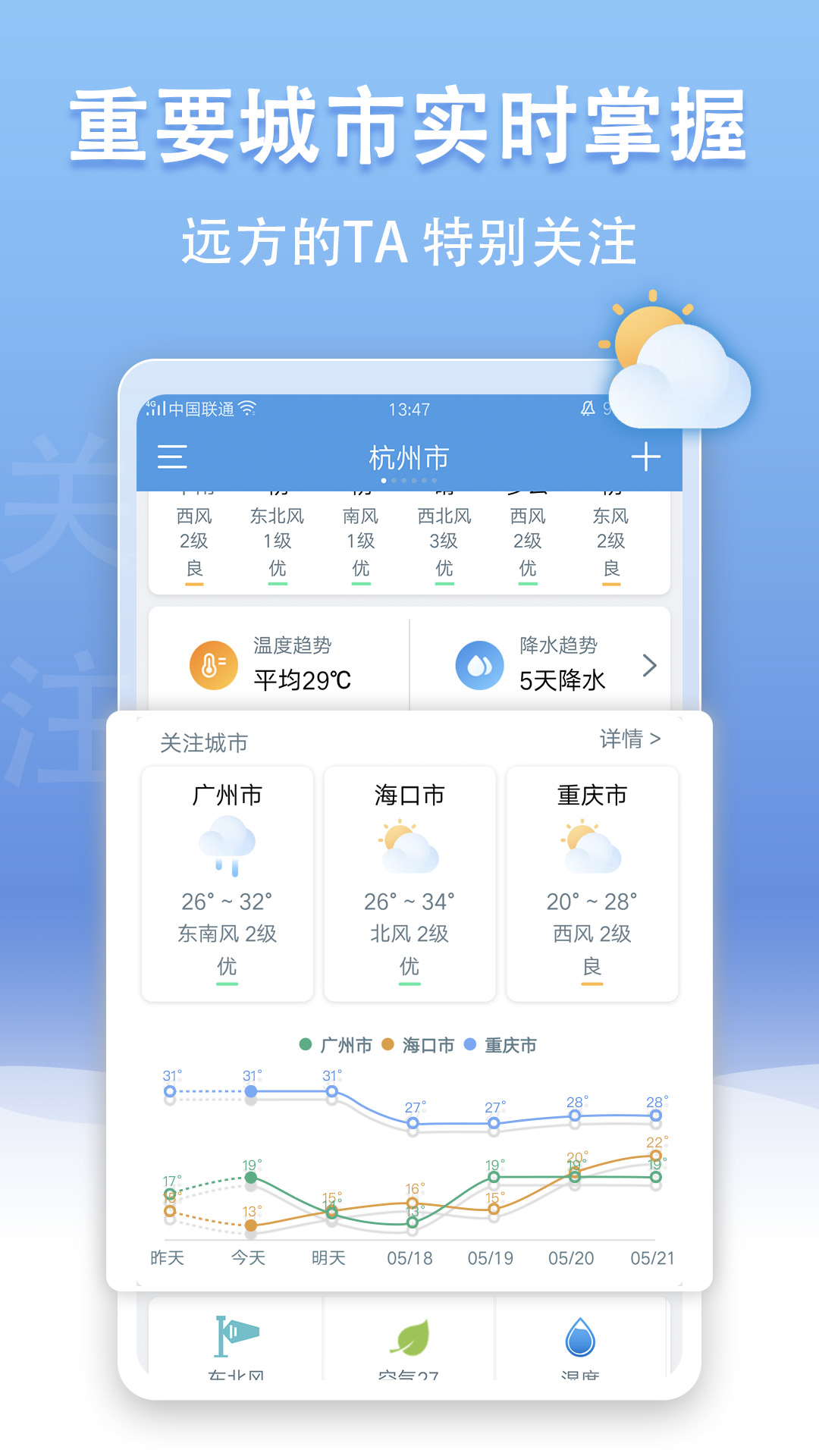 手機天氣王1