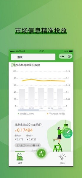來(lái)淘電2