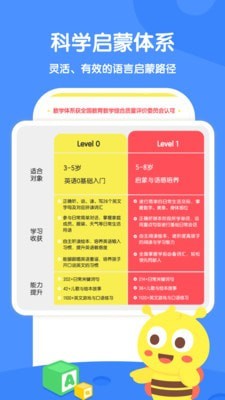 呱呱蜂啟蒙1