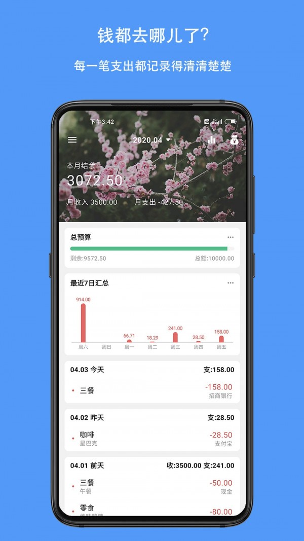 錢跡0