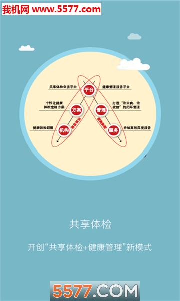 耕雨健康管家3
