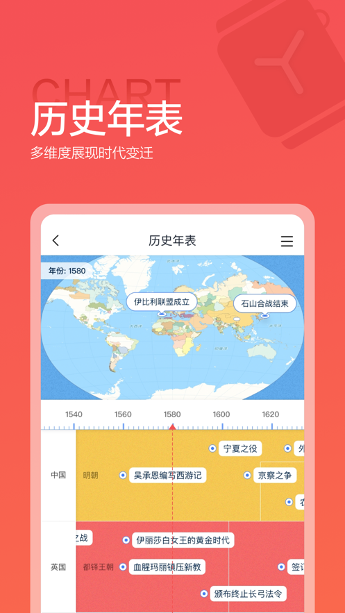 諸葛配吉2