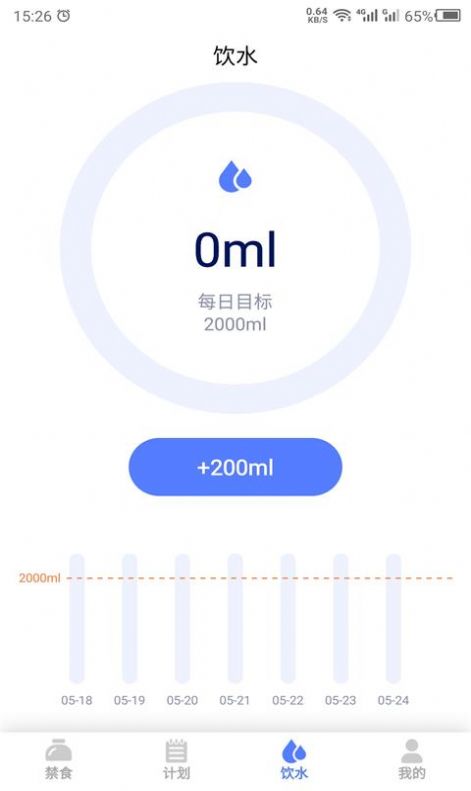 斷食吧0