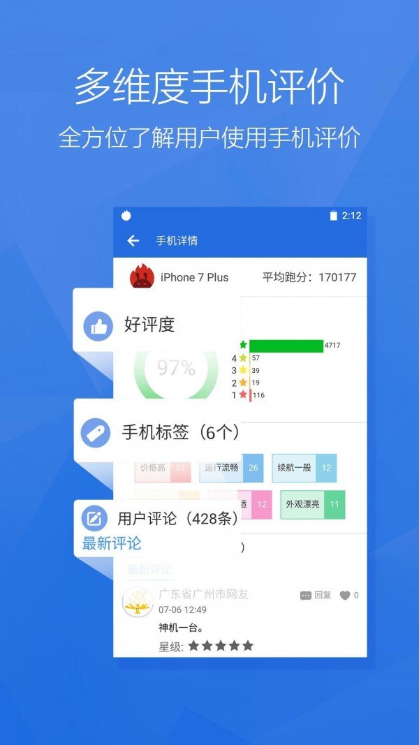 安兔兔評測Lite0