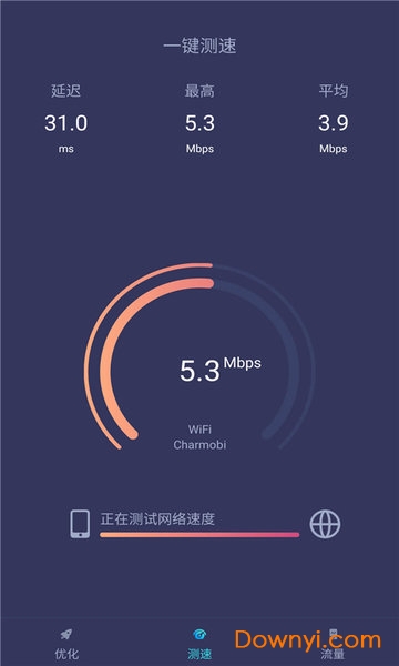 手機WiFi性能測試0