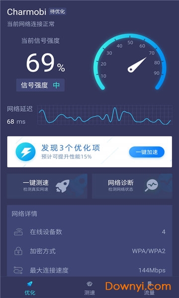 手機WiFi性能測試2