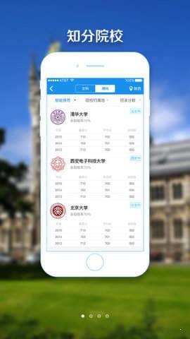 高考志愿填報指南0