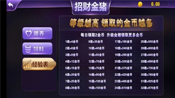 波比養豬0
