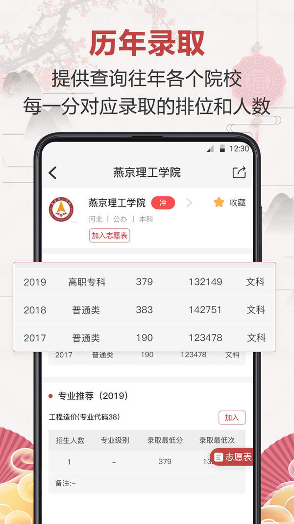 企鵝高考志愿1
