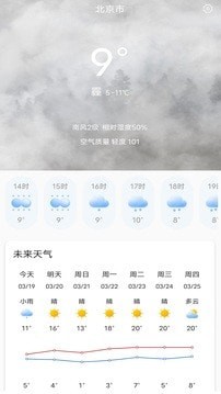 知云天氣1