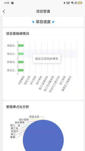 裕龍發展2