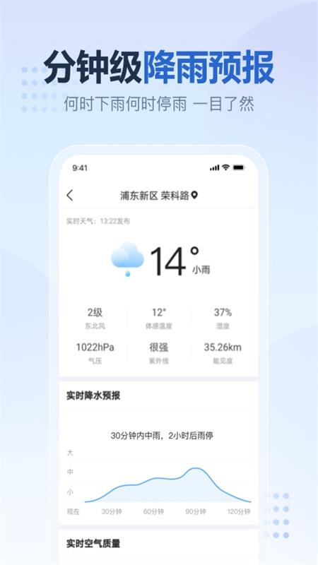 2345天氣預報0