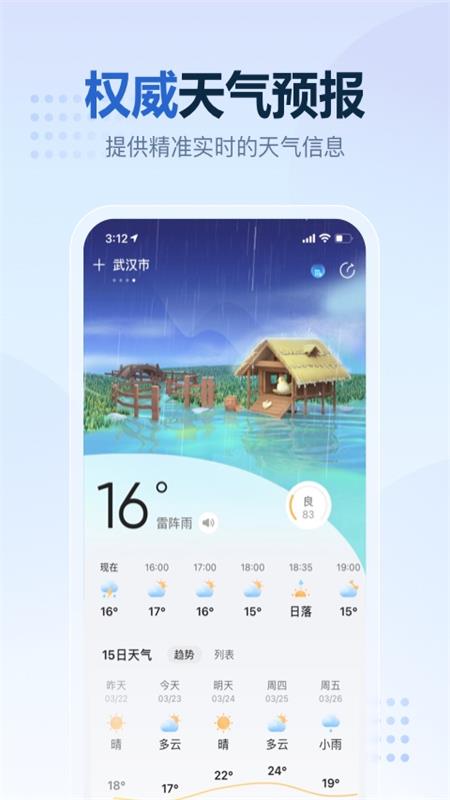 2345天氣預報2