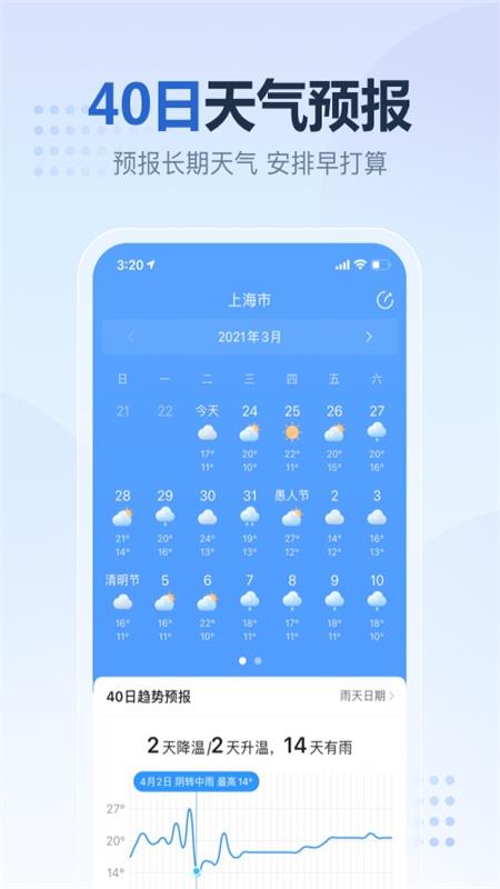 2345天氣預報3