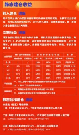創聊社交電商購物軟件官方版1