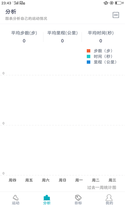 致盛計步器1