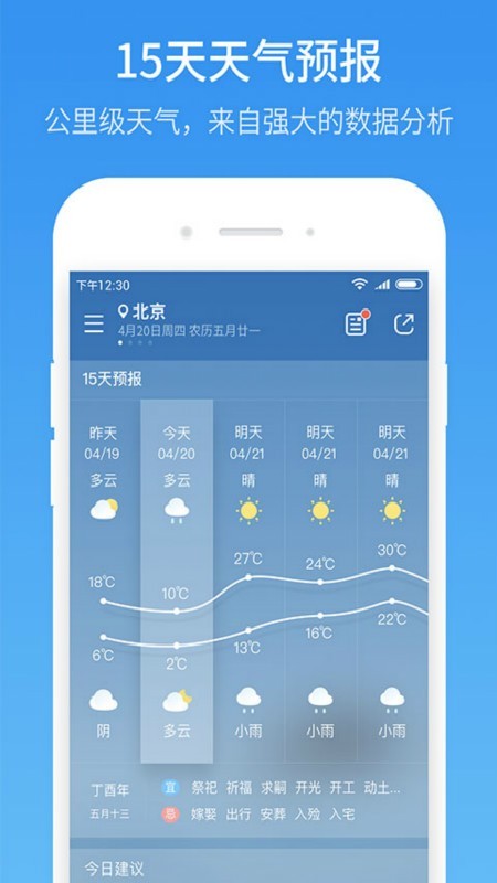 天氣預報15日1