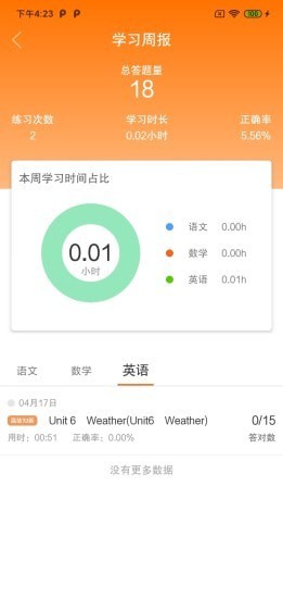 題題對Plus3