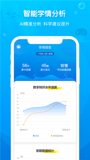 101鯨練2