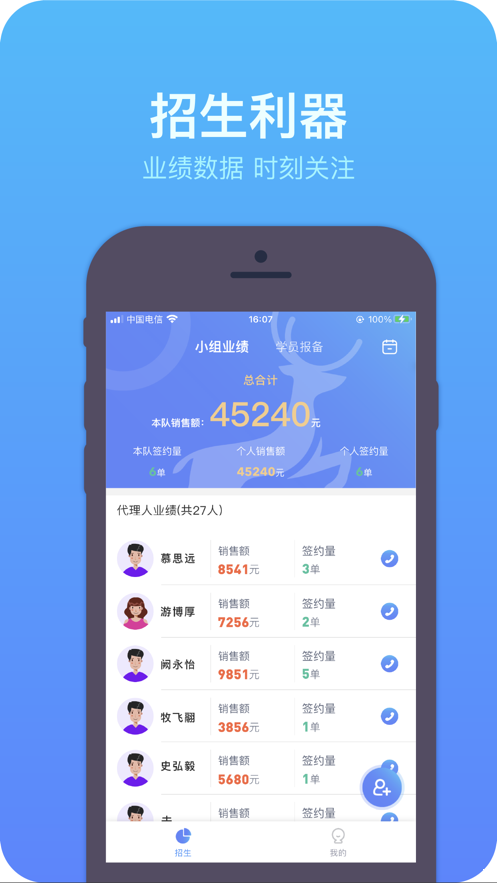 上鹿教練2