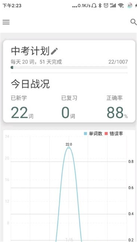 簡單單詞1