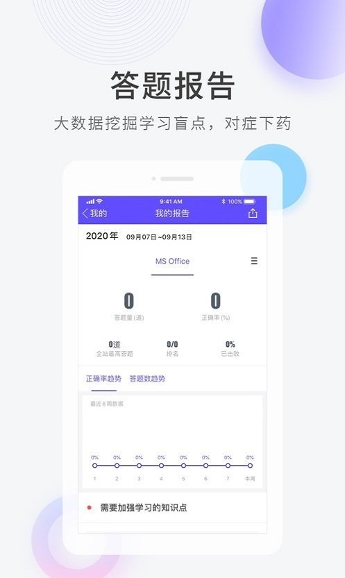 計(jì)算機(jī)二級快題庫1