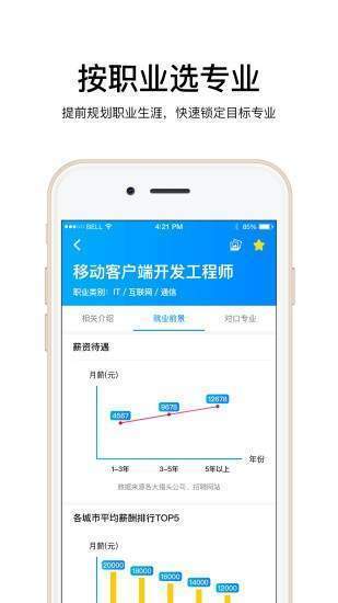云志愿0