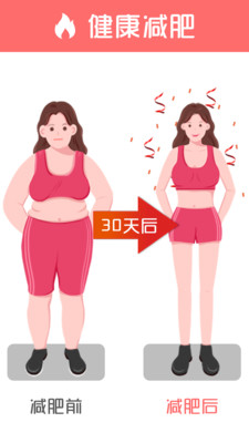 30天馬甲線速成2